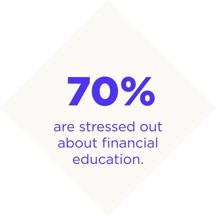 Group 10879899 Group 10879899