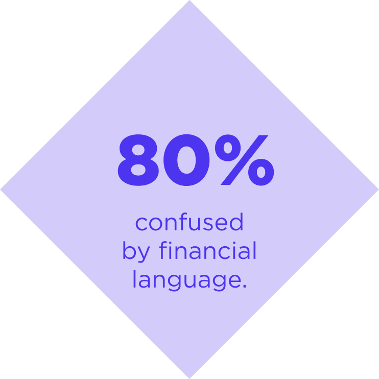 Group 10879900 Group 10879900