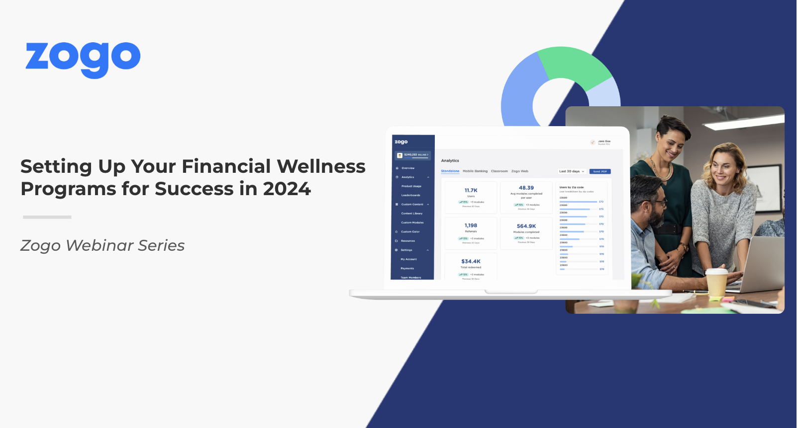 Setting Up Your Financial Wellness Programs for Success